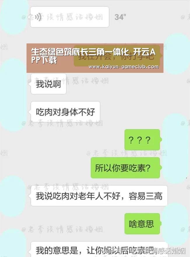 生态绿色筑底长三角一体化_开云APP下载(图1) 开云真人平台
